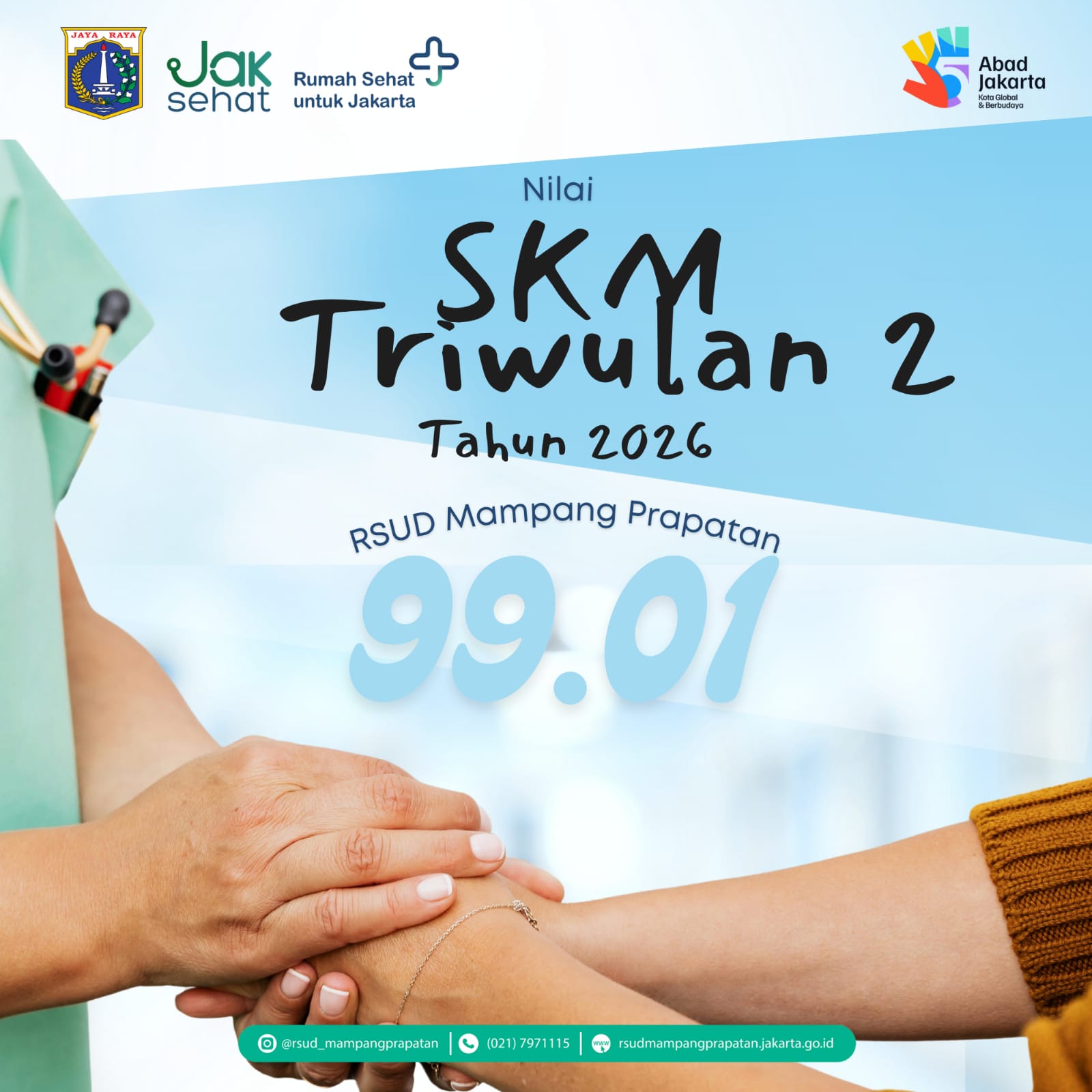 Grafik Triwulan II